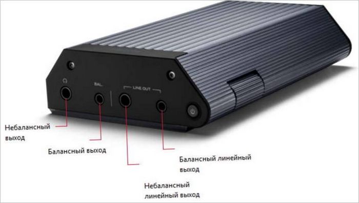 Tecnologia audio