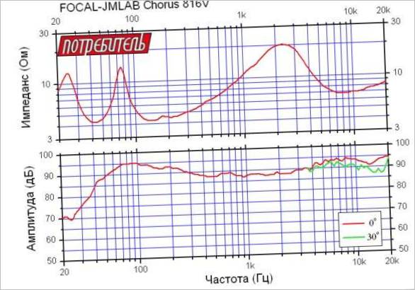 Audiotecnica