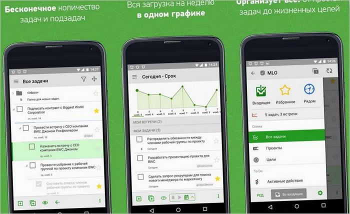 Telefoni e comunicazioni
