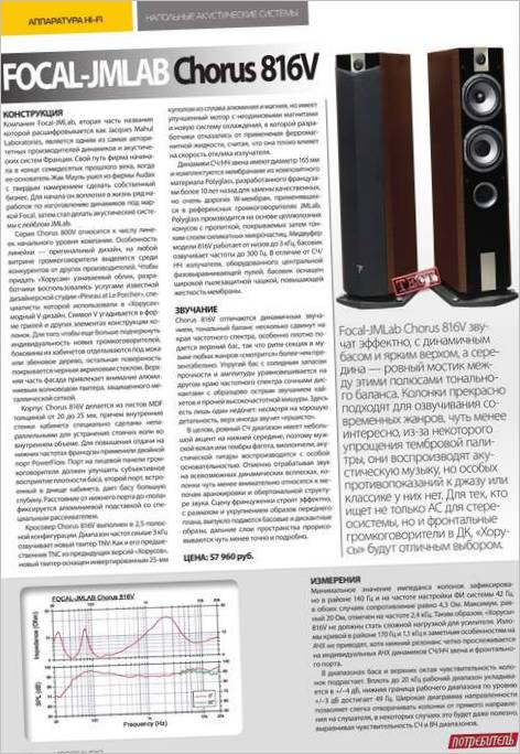 Tecnologia audio