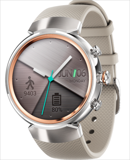 Orologi