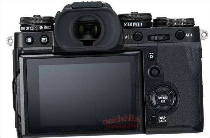 Fotocamere mirrorless