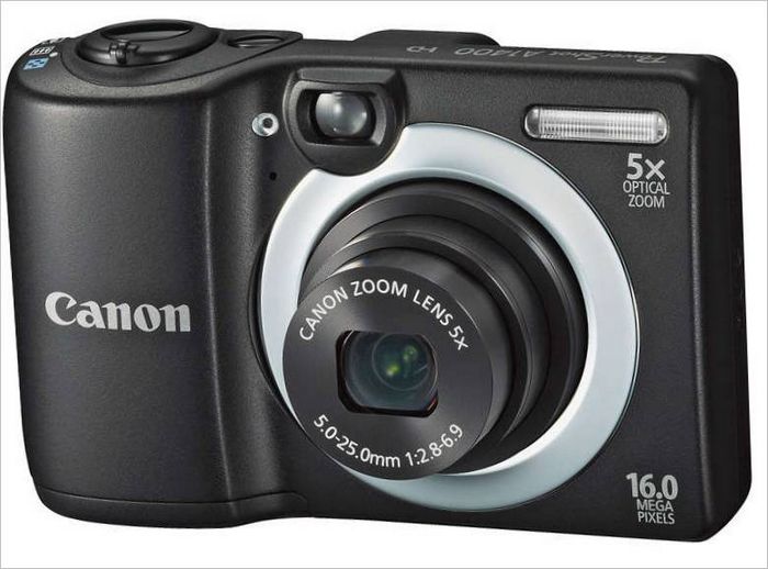 Fotocamere compatte