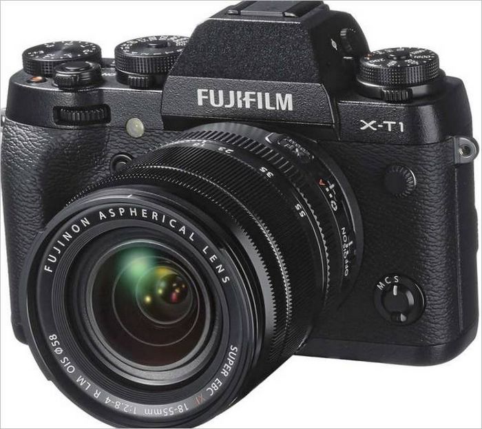 Fotocamere mirrorless