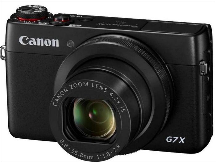 Fotocamere compatte